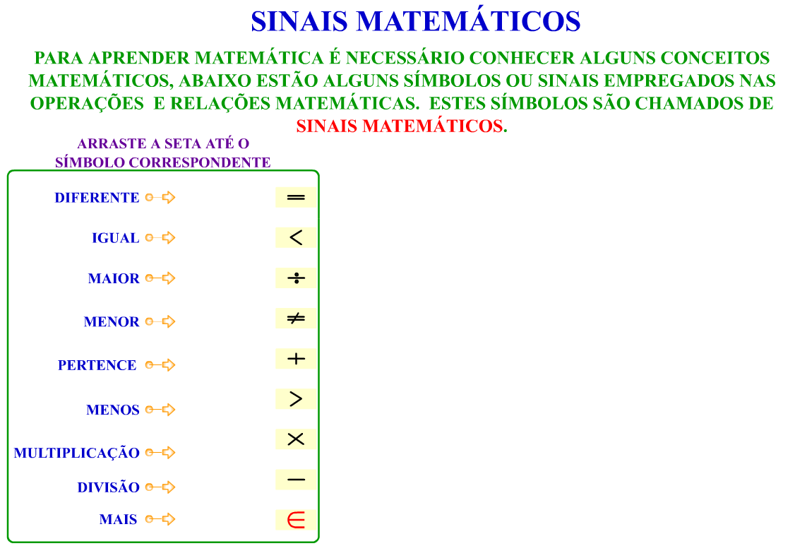 Jogo de sinais - Matemática