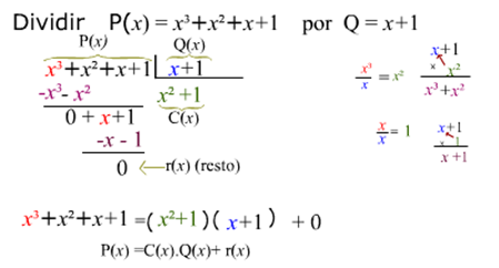 anima_divisao_algebrica.png